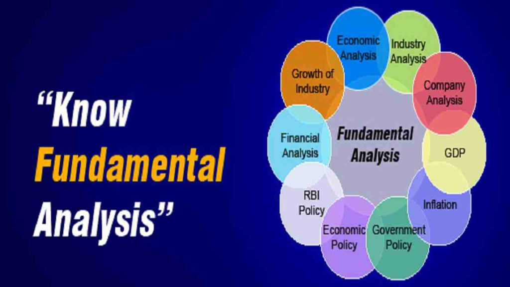 What Is Fundamental Analysis
