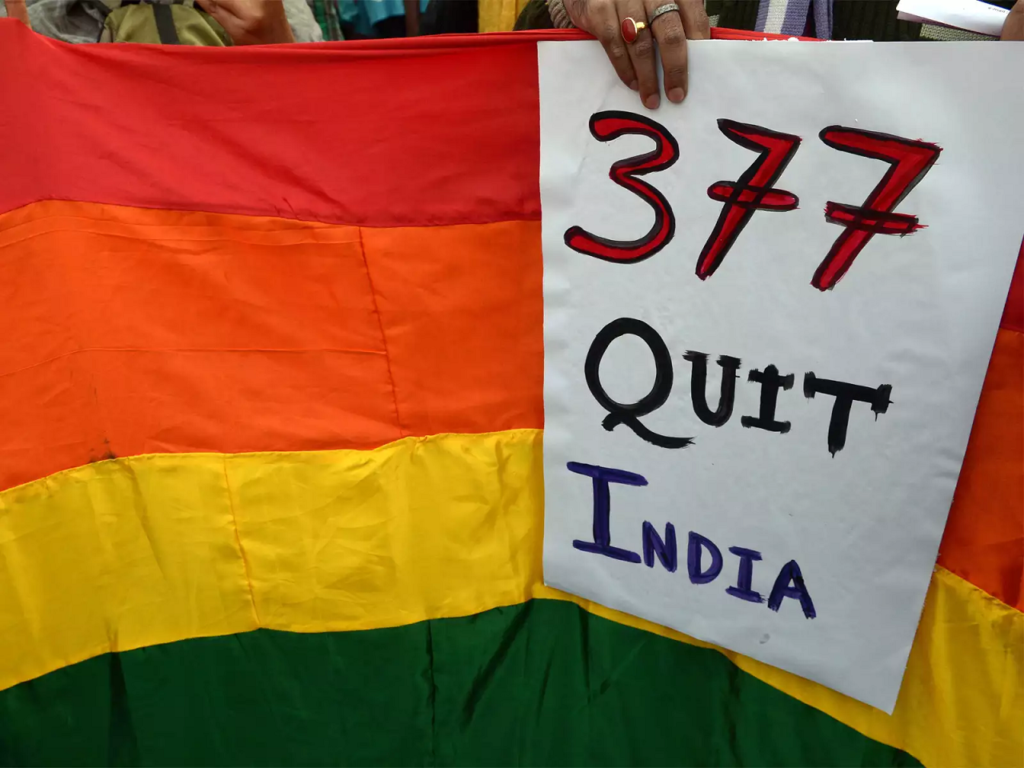 What is Homosexuality? Rights of Homosexuals in India