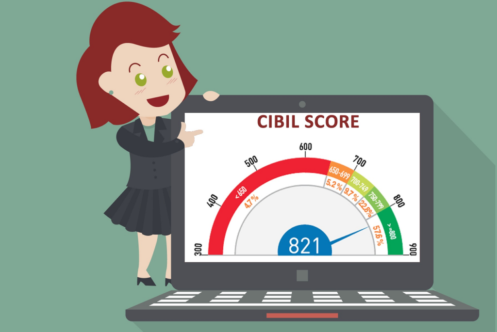 Cibil Score Require For Home Loan
